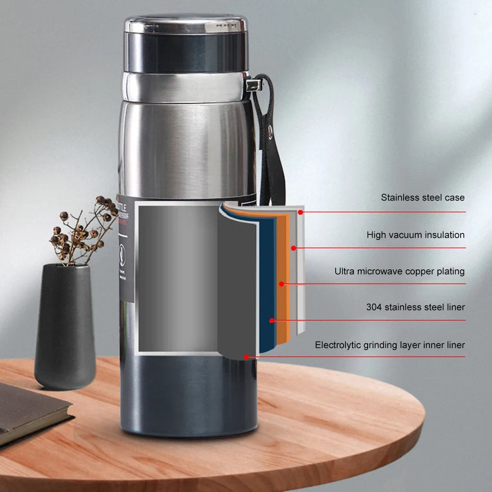 1L Insulated Thermal Cup with Handle Keep Cold and Hot Water Bottle Stainless Steel Vacuum Flasks Thermos Bottle for Outdoor Spo